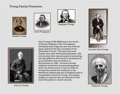 Converts and Preachers - Robert N. Reynolds Family History