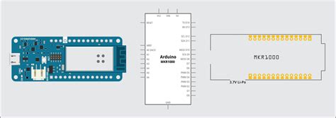 Arduino MKR1000 WiFi Board Pinout Features And 57 OFF