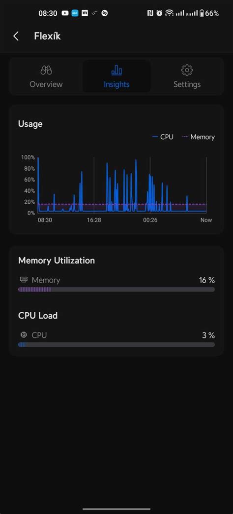 Unifi Flex Cpu Spikes Causing Packet Loss R Ubiquiti