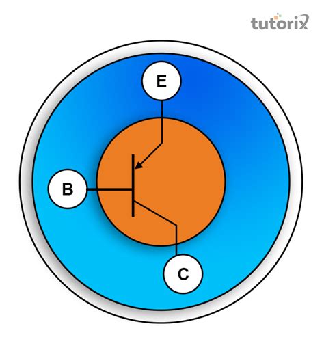 Difference Between Npn And Pnp Transistor