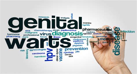 Genital Warts Here Is All That You Need To Know About Them Tata 1mg