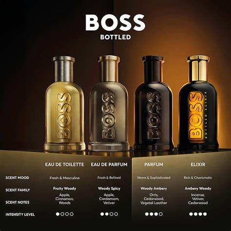 Boss Bottled Elixir Eau De Parfum Intense