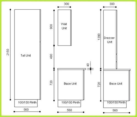 25+ Kitchen base cabinets height ideas in 2021 | https://doggywally.pages.dev