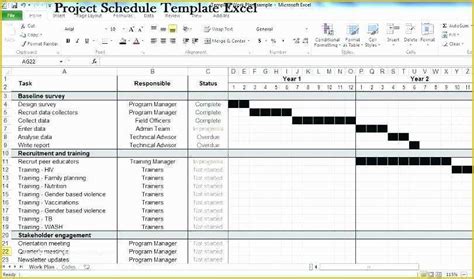 Free Construction Project Management Templates Of Construction Project ...