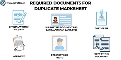 Affidavit For Duplicate Marksheet Document Process And Validity