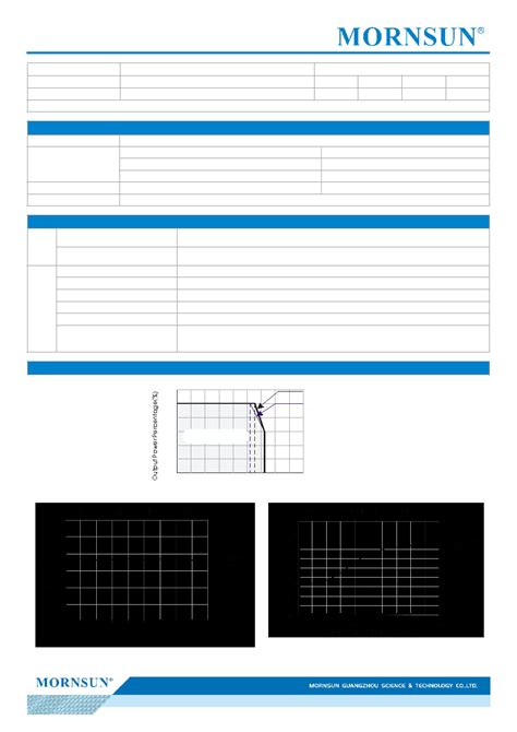 URB2412YMD 10WR3 Datasheet 3 6 Pages MORNSUN DC DC Converter