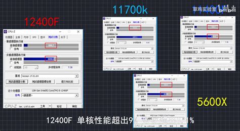 Intel Core i5-12400F Alder Lake CPU Slays The AMD Ryzen 5 5600X In ...