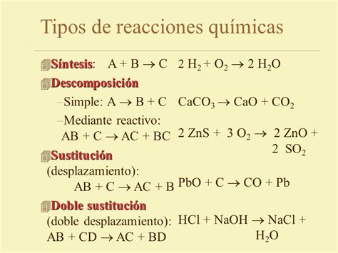 Tipos De Reacciones Quimicas Y Ejemplos Coleccion De Ejemplo Images