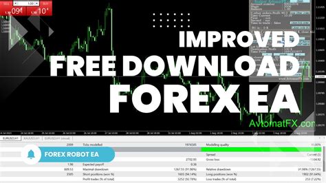 Free Forex EA Robot Mastermind Forex Robot EA Professional Best