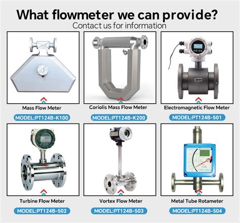 Industrial Flanged Dn Dn Water Liquid Waste Water Digital