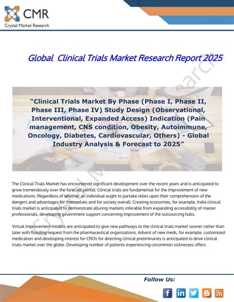 PPT Virtual Clinical Trials Market PowerPoint Presentation Free