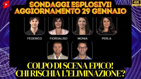 Grande Fratello Vip 2023 Pronostico Esclusivo Il Nome Dell Eliminato