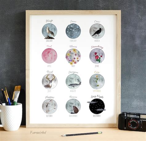 Monthly Full Moon Names Lunar Prints Watercolour Moon Chart - Etsy