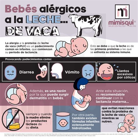 Alergia En Bebésa La Leche De Vaca