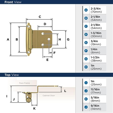 Amerock Hinges Self Closing Face Mount Cabinet Hinges Collection Self Closing Face Mount 38