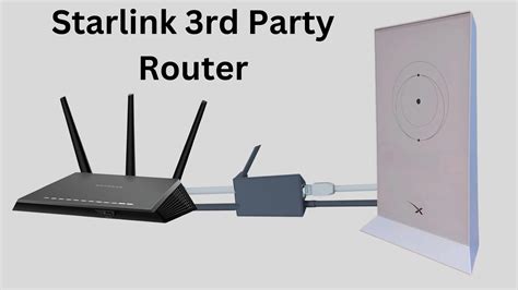 Starlink Wi Fi Extender Setup For Long Range Off