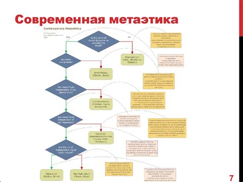 Метаэтика - презентация онлайн