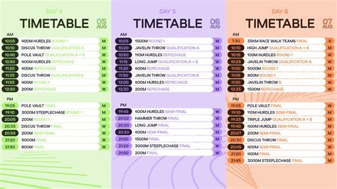 Atletismo En París 2024 Calendario Confirmado Con Gran La Novedad Del Repechaje Infobae