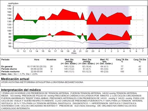 Monitoreo ambulatorio de presión arterial MAPA PPT