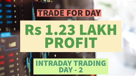 Intraday Trading Day 2 Profit 1 23 Lakh Nifty Bank Nifty Option And