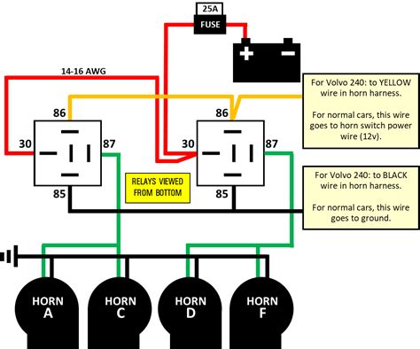 How To Wire Air Horns With Diagram