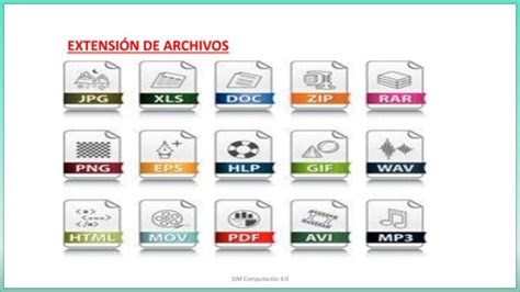 Extensiones De Archivo Que Son Y Tipos Images