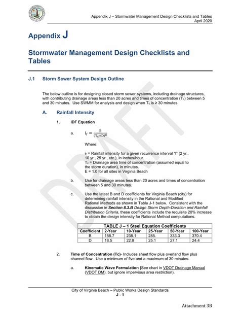 Pdf Appendix Stormwater Management Design Checklists And Tables