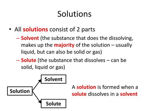 Ppt Solvent Solute Solutions And Solubility Powerpoint Presentation Id 1821349