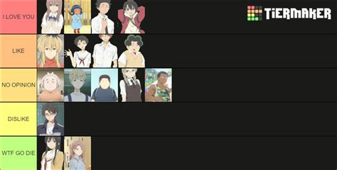 Silent Voice Characters Tier List (Community Rankings) - TierMaker