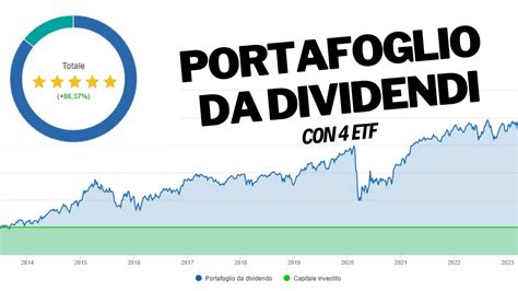 Portafoglio ETF Da Dividendi 8 Annualizzato YouTube