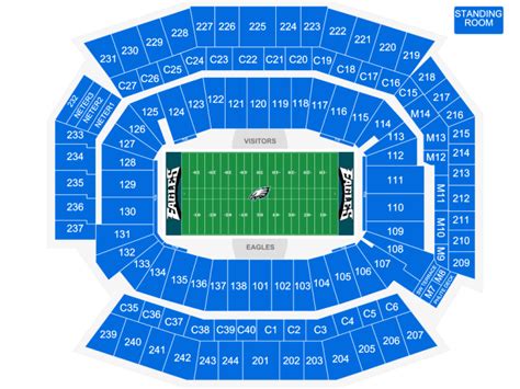 Inside Lincoln Financial Field, Home of the Philadelphia Eagles