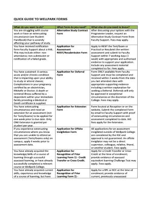 Fillable Online Wellpark Co Extenuating Circumstances Form And Guidance