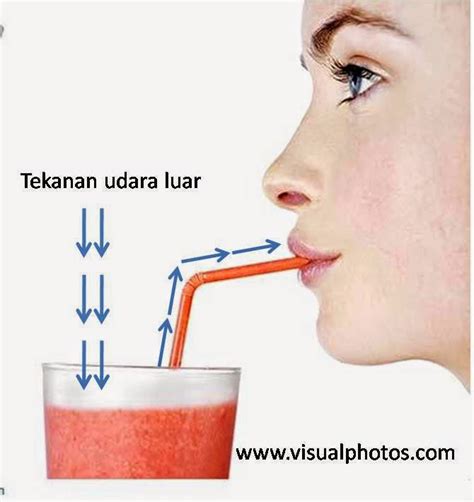 Minum Dengan Sedotan