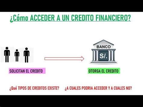 Cómo acceder a un credito financiero YouTube