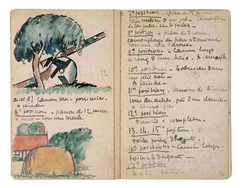 Carnet De Guerre N Lignes De Front