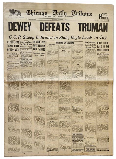 Sell Your Dewey Defeats Truman Newspaper at Nate D. Sanders Auctions