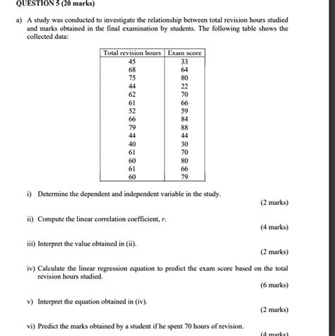 SOLVED QUESTION 5 20 Marks A Study Was Conducted To Investigate The