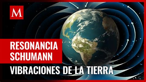 Resonancia Schumann en la Tierra Conoce su significado y cómo nos