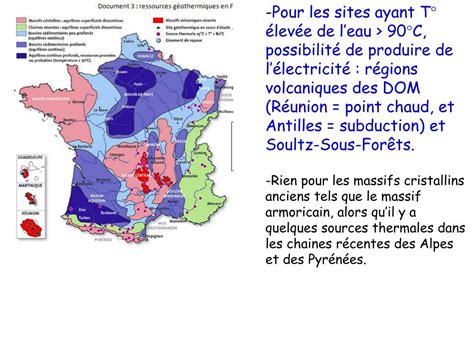 Ppt Tp La R Cup Ration De L Nergie G Othermique Par Lhomme