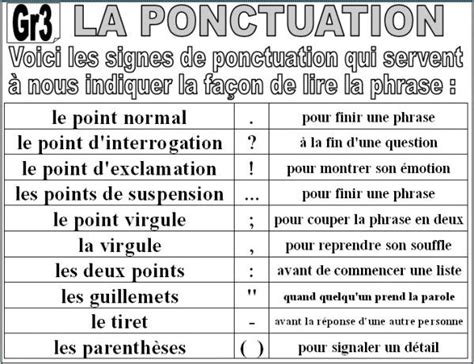 Mon blog de français Expression écrite Signe de ponctuation