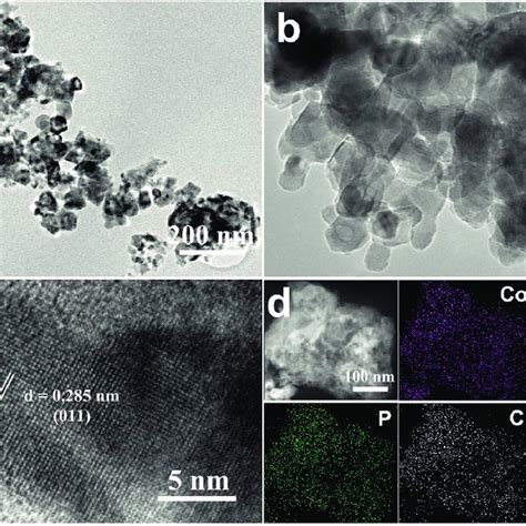 A B Tem And C Hrtem Images Of Fe Cop D Haadf Stem Image And Eds