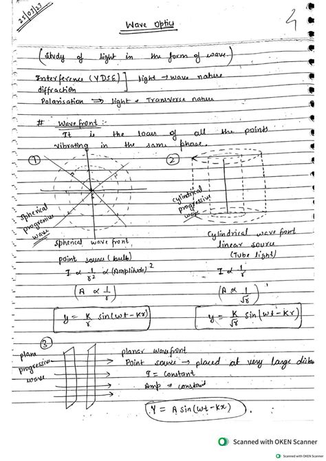 Solution Complete Wave Optics Notes In English For Iit Cuet Neet