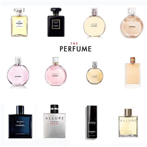 chanel-3 - Theperfume.vn