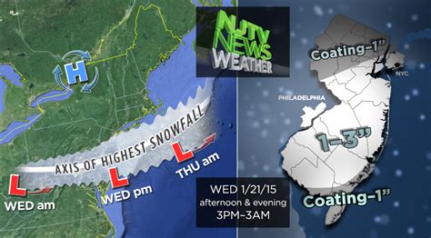 Njtv Weather Three Threats For Snow This Week Nj Spotlight News