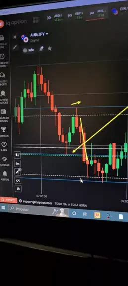 Retração operação a favor da força compradora Trader