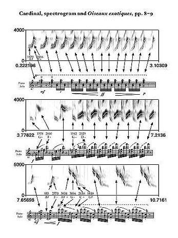 Olivier Messiaen - Birdsong