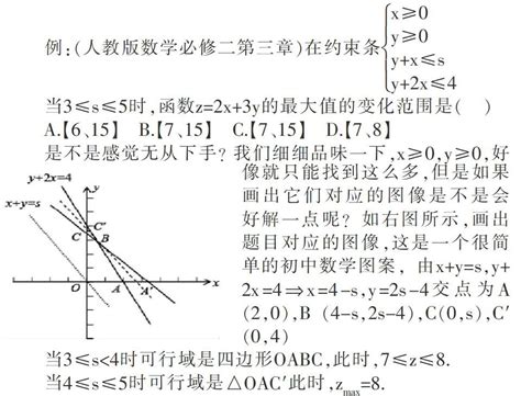 数形结合，巧解解析几何难题 参考网