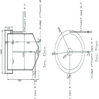 Final sedimentation tank. | Download Scientific Diagram