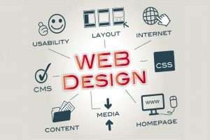 Web Design Tips For Beginners Duetsoft