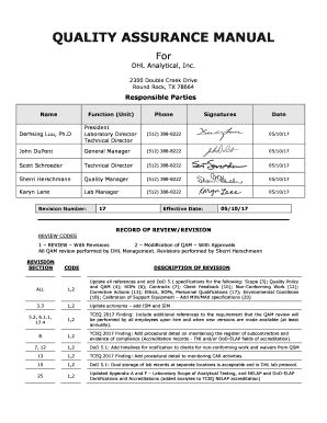 Fillable Online Ftp Austintexas Dhl Analytical Inc Fax Email Print